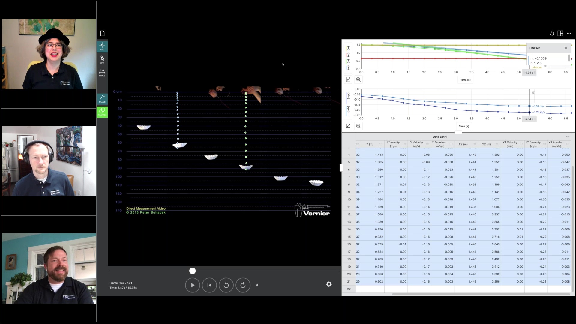 Explore Motion with Vernier Video Analysis™ Vernier