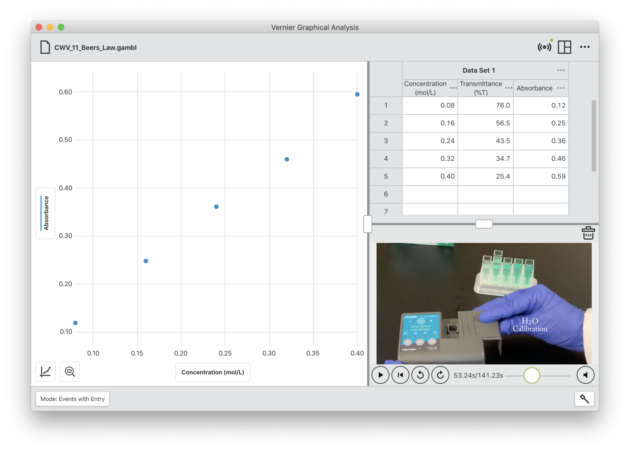 Three Ways to Enliven Remote Learning with Vernier Graphical Analysis Pro Vernier