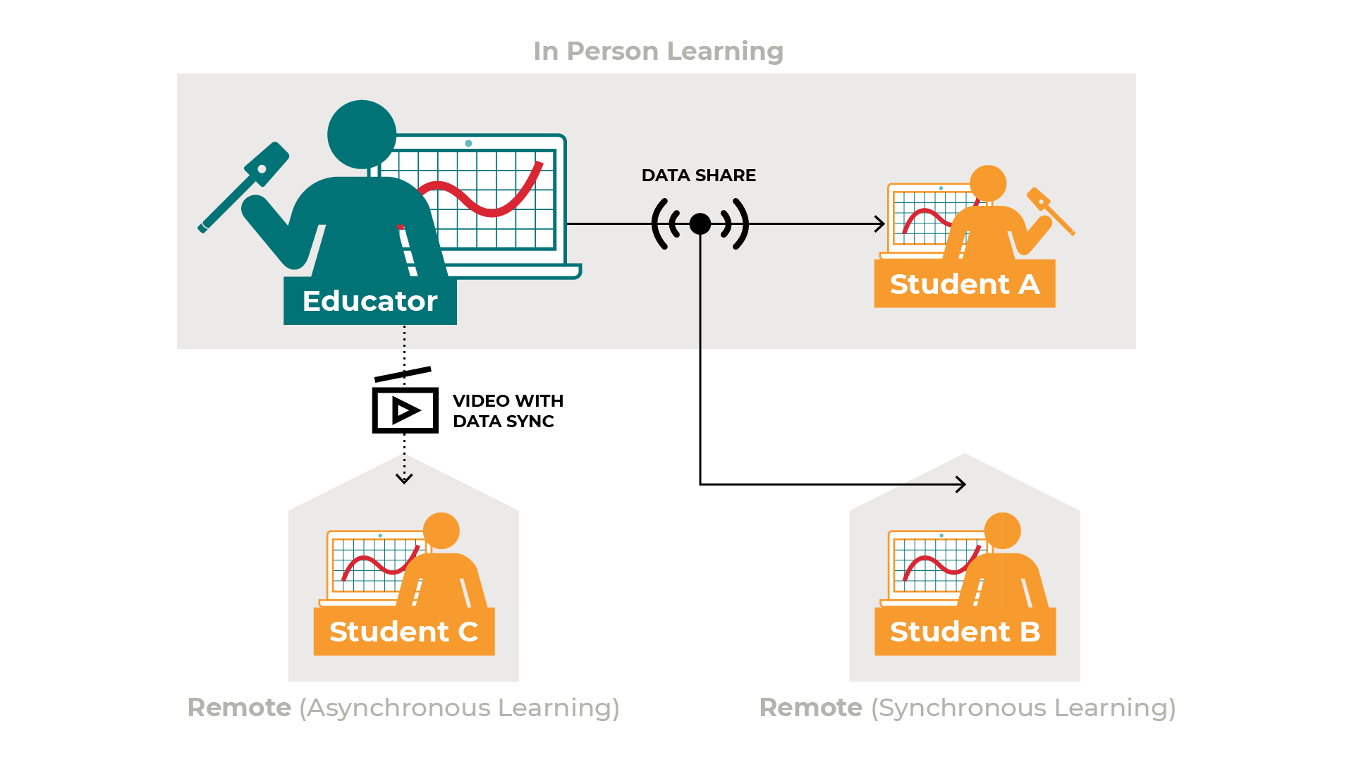 logger pro for students logger pro for students