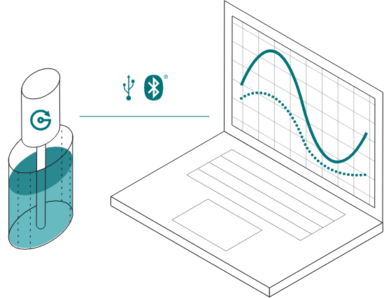Graphical Analysis Pro connect and collect setup