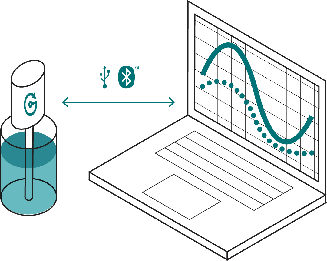 Vernier Graphical Analysis® - Vernier