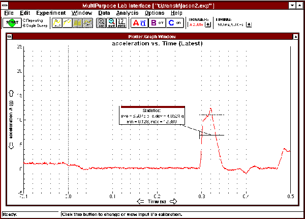 Graphical Analysis screenshot circa 1995