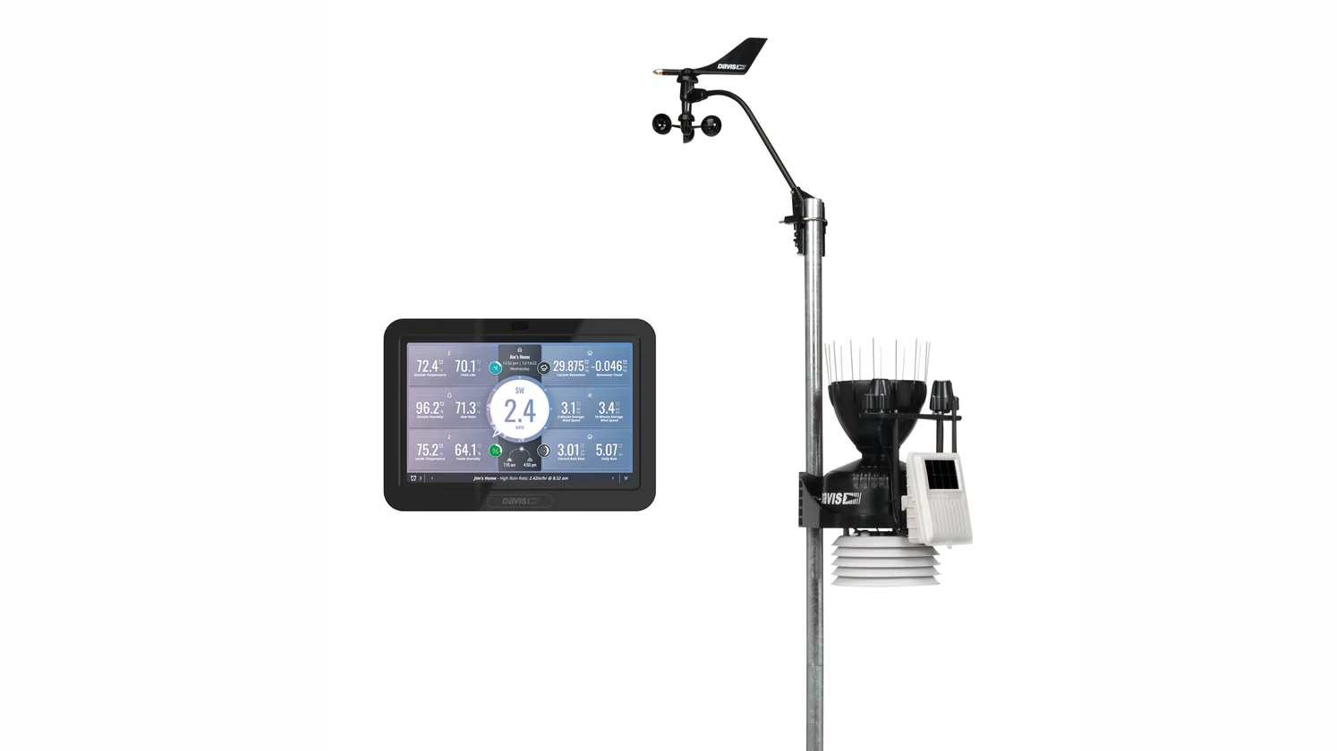 Davis Vantage Pro 2 – Scheda E Retro Cassa Per Unità Esterna (Modelli 6152, 6153, 6163)