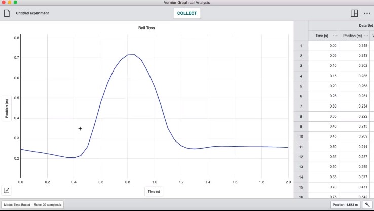 Vernier Graphical Analysis® - Vernier