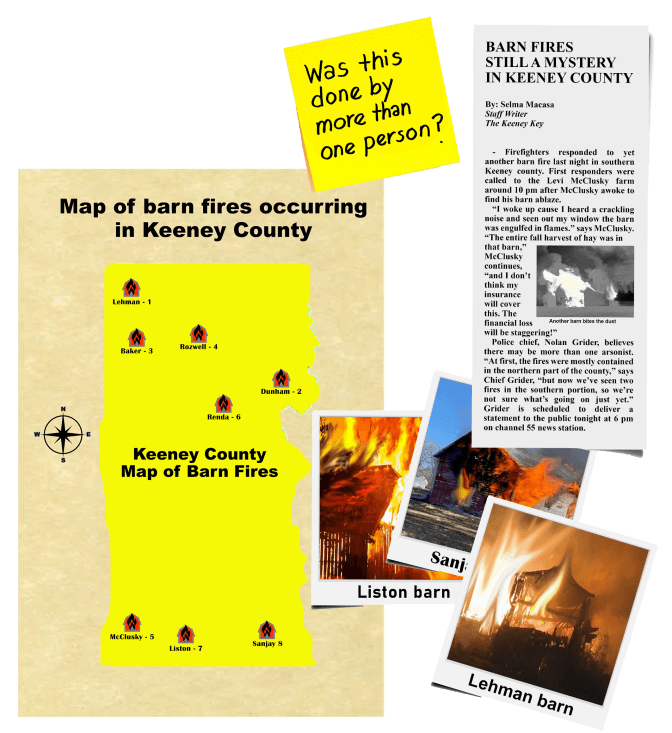 Arson Analysis Using Gas Chromatography > Experiment 15 from Forensic